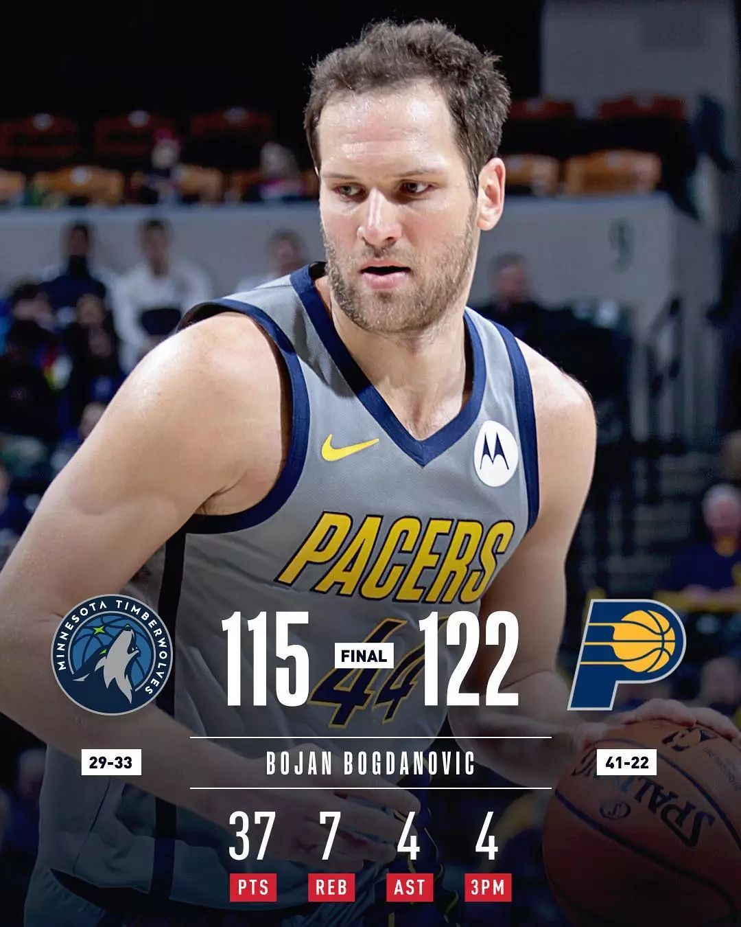 步行者擒下热火，波格丹诺维奇高效得分的简单介绍